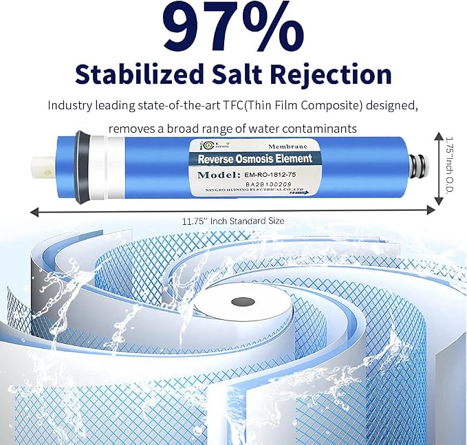 HUINING 2PCS 75GPD membrane Reverse Osmosis Membrane Residential RO Membrane Water Filter Cartrige Replacement for Home Drinking Water Filtration System Household