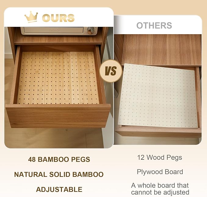 Kigley 6 Pcs Wood Pegboard Drawer Organizer with 48 Pegs Wooden Peg Board System Peg Drawer Organizers for Kitchen Dishes Plate Pegboard Food Containers(Wood Color,21x5.91,Bamboo)