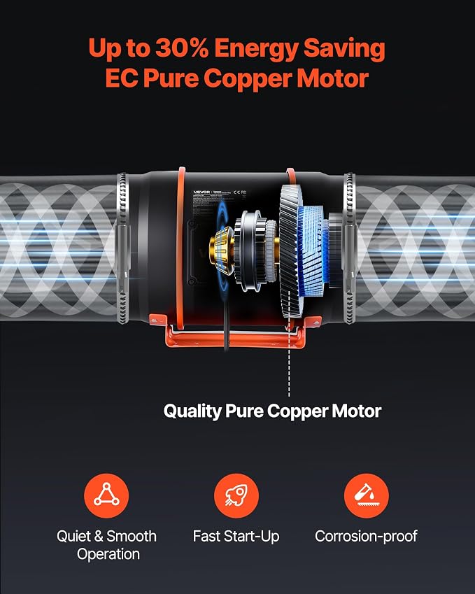 VEVOR Inline Duct Fan, 807 CFM 8 inch EC Motor Ventilation Fan with 3-Speed Circulation, 10-Speed PWM Controller, Timer-Controlled Operation, Cooling for Grow Tents, Indoor Gardening, Hydroponics