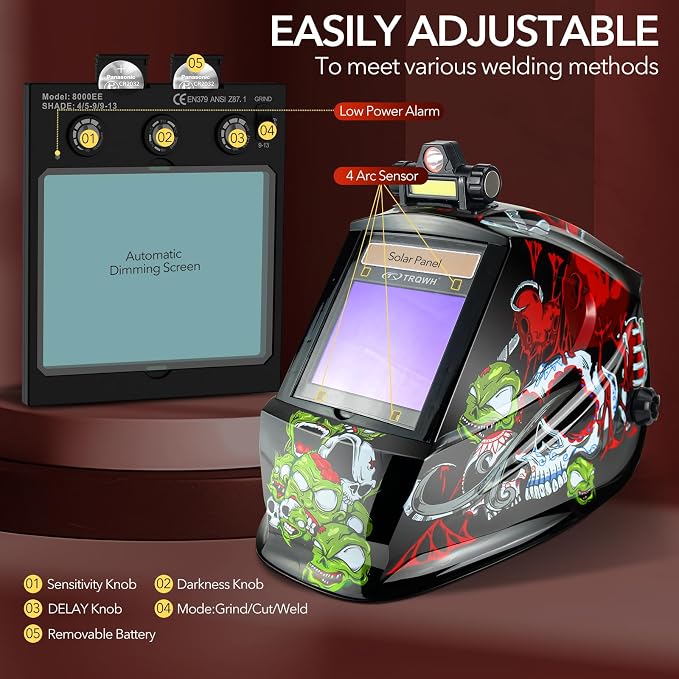 TRQWH Auto Darkening Welding Helmet Large Viewing True Color Solar Powered Welding Hood & Welding Backpack for Men Waterproof Reinforced Bottom Large Capacity
