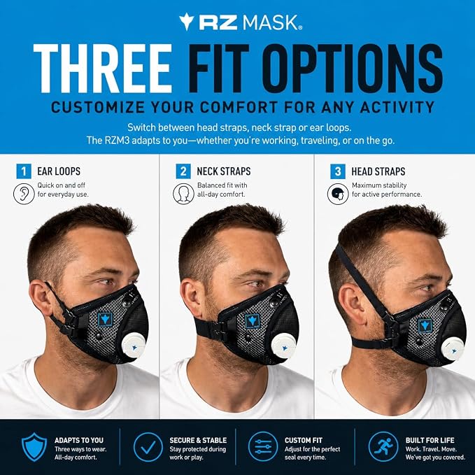 RZ Mask RZM3 - Patented Dust Mask w/ 99.9% Carbon Filtration, Anti Fogging, 360° Seal with 3 Straps, 50% Better Breathability