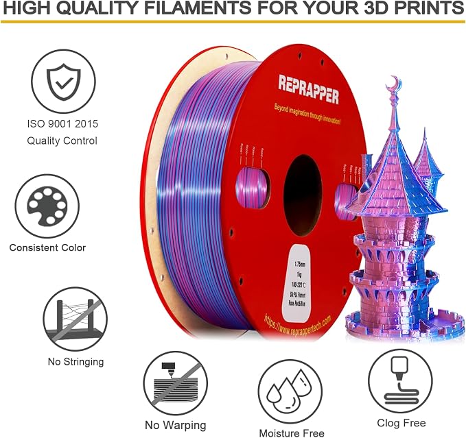 Reprapper Dual Color Filament Coextrusion PLA Filament 1.75mm for 3D Printer, Multicolor Like Rainbow PLA, 2.2lbs (1kg), Silk PLA Pink & Blue