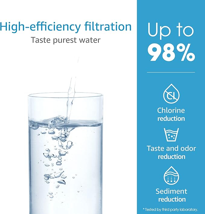 AQUA CREST 9001 Under Sink Water Filter, Replacement for Moen 9001 PureTouch, AquaSuite Microtech 9000, 750 Gallons or 6 Months, 3 Pack