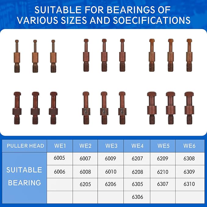 21 in1 Bearing Puller, Bearing Puller Set, Inner Hole Three-Jaw Puller, with Curved Hook and Red Steel Collet Multifunctional Bearing Removal Tool, with Heavy Duty Portable Storage Case Blue