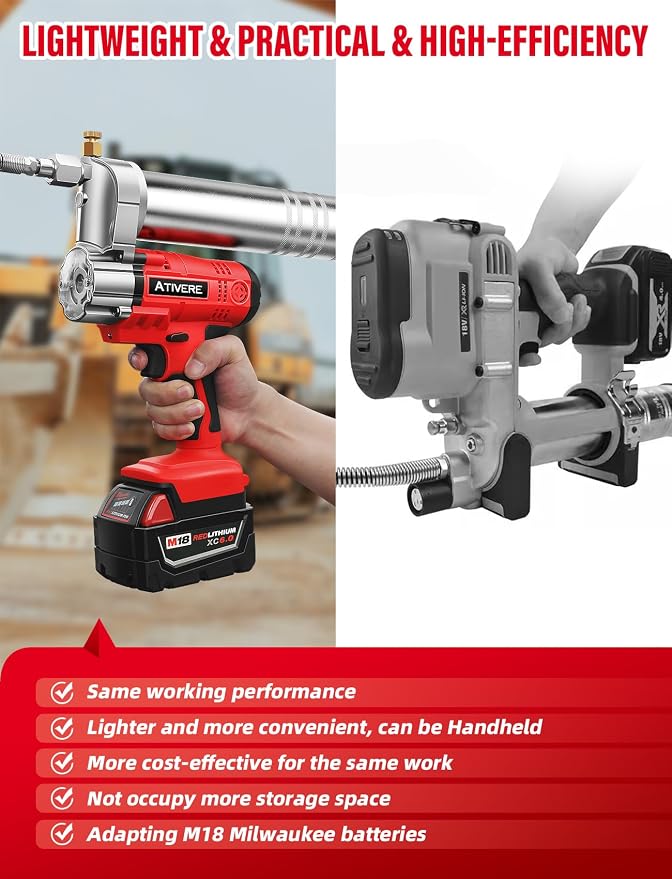 Lithium Battery Grease Gun Electric of Milwauke M18 Battery (NO Battery) with 12” Spring Flex Hose and 6'' Rigid Pipe, 10000 PSI High Pressure Quick Release Grease