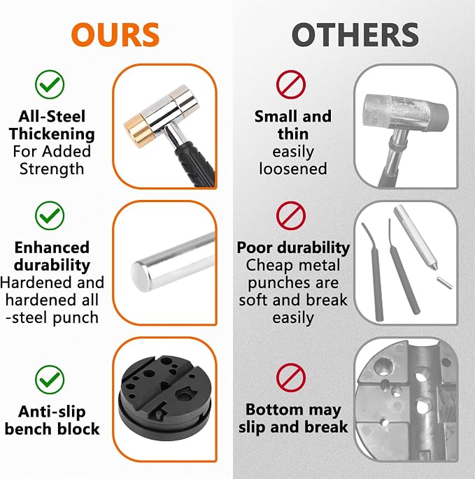 Pridefend Punch Set, Roll Pin Punch Set Made of Solid Material,Including Steel Pin Punch Set, Roll Pin Starter Punch and Hammer,with Organizer Storage Box (with Bench Block)