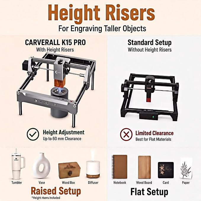 K15 Pro Laser Engraver 10W-Laser Engraving Machine for Coated Metal Wood Acrylic Glass Stone, 7.9"x11.8" (Near A4) Work Area Offline Engraving CNC DIY Lazer Cutter for Home & Crafting