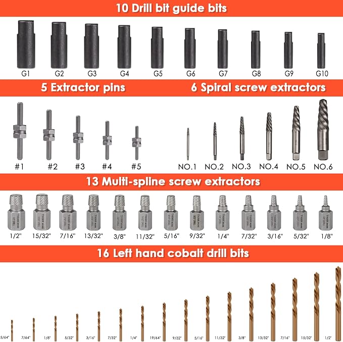 THINKWORK Screw Extractor Set, 55 Pieces Easy Out Bolt Extractor Set, Left Hand Drill Bit Set for Removing Broken Stripped Screws, Studs, Fittings and Lugs Extraction