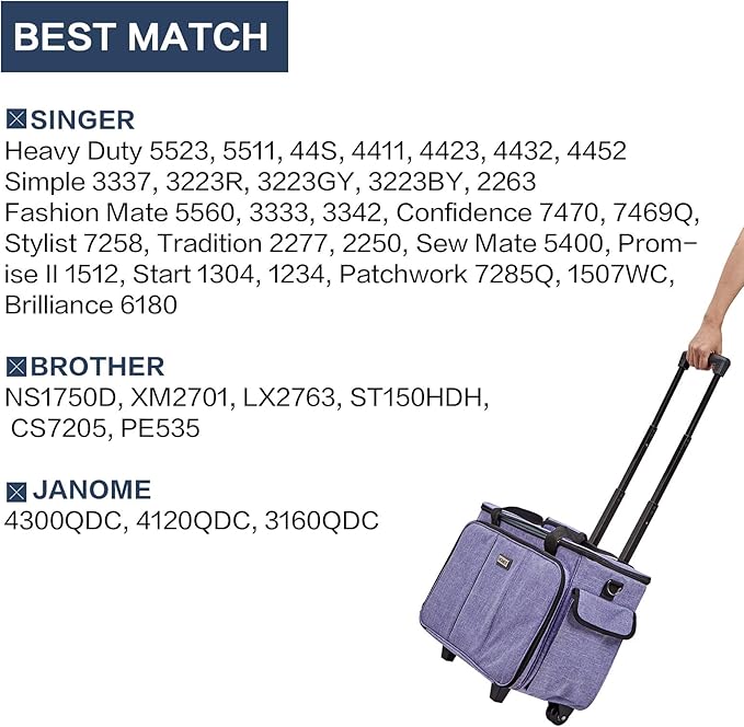 HOMEST Sewing Machine Rolling Case with Wheels and Storage Pockets | Fits Singer and Brother machines, rolling wheels and storage pockets help carry sewing accessories, Purple