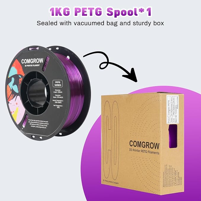Comgrow PETG 3D Printer Filament 1.75mm, High Precision and Tough 3D Printer Filament 1kg (2.2LBS), Dimensional Accuracy +/- 0.02 mm, Fit Most 3D Printers Gradient Purple White