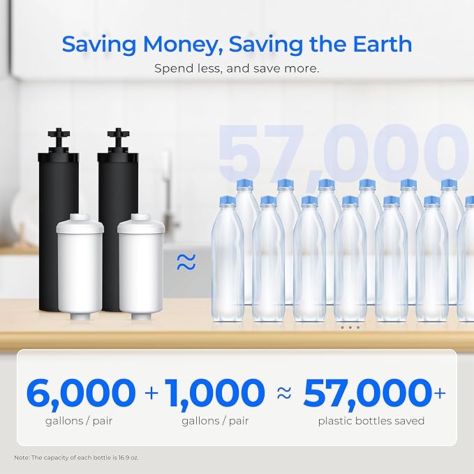 Waterdrop TK-AB-FS Gravity Water Filter System, with Silver Ions Enhanced Filtration, NSF/ANSI 42&372 Standard, Reduces Fluoride and Chlorine, with 4 Filters and Metal Spigot, 2.25G