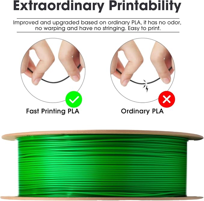 eSUN PLA Basic Filament 1.75mm, 3D Printer Filament High Speed PLA for Fast Printing, 1KG Spool (2.2 LBS) 3D Printing Filament for High Speed 3D Printers, Green