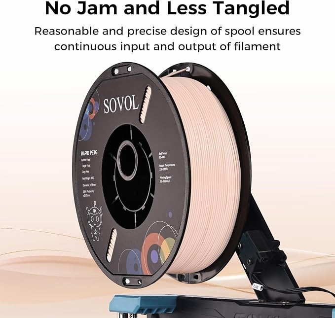 Sovol 3D Printer Rapid PETG Filament 1.75mm 1KG (2.2lbs), High Precision, Strong Toughness, Wiring Tightness, Dimensional Accuracy +/- 0.03 mm, 3D Printing High Speed PETG Filaments, Skin