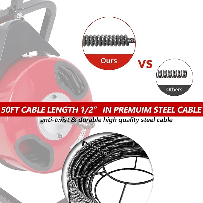 GAOMON Drain Cleaner Machine 50FT x 1/2 Inch Electric Drain Auger Sewer Auger Fits 1 to 4 Inch Pipes with 4 Cutter, Air-Activated Foot Switch, Gloves (K300F)