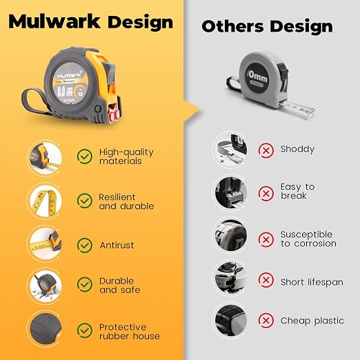 MulWark 25ft Metric Tape Measure, Measuring Tape Retractable, Easy Read Measurement Tape Both-Side Metal Blade, Magnetic Hook & Shockproof Case for Construction, Carpenter, Architect, Woodworking