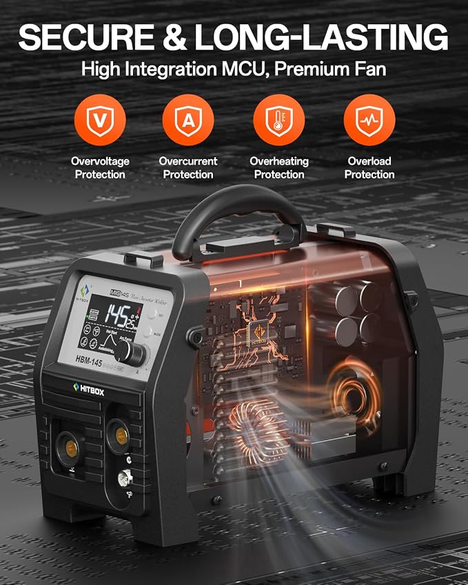 HITBOX Synergy MIG Welder 110V/220V 145A Flux Core Welder 4 IN 1 Gasless MIG/Lift TIG/Stick/Support Spool Gun Portable Welding Machine with Large Colorful Digital Display