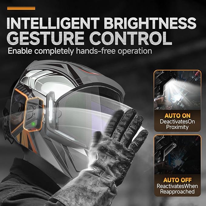 ANDELI Welding Helmet - 180° Panoramic 6 Arc Sensor True Color, Auto Darkening Welding Helmet with Light and Motion Sensing, 2100mAh Rechargeable Battery for TIG/MIG/Cut/Grind MONERGR-LED