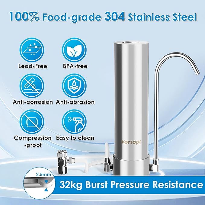 Vortopt F7 Countertop Water Filter System, Rapid Flow, 5 - Stage Filtration | 6 - 8Months or 8000 Gallons Long-Life, Reduces Chlorine, Heavy Metals, Bad Odors, add Mineral Material - Includes 1 Filter.
