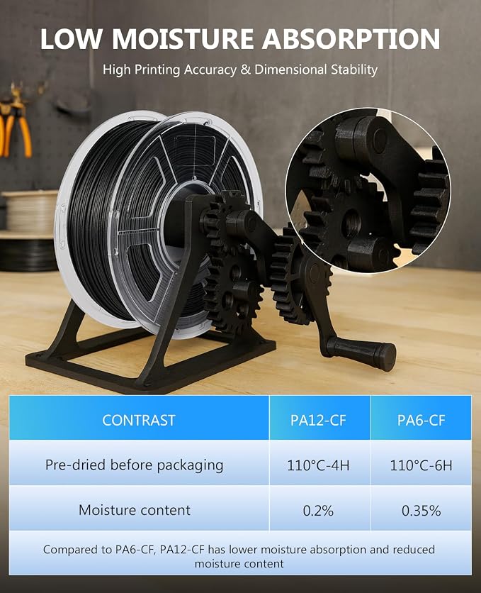 JAYO PA12-CF Nylon Carbon Fiber Filament 1.75mm, Superior Toughness, Low Moisture Absorption, Heat Resistant to 176°C, Durable & Precise Printing for Aerospace & Industrial Use 1kg Spool