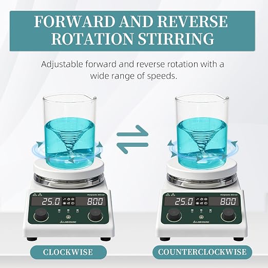 LHS-300PRO Magnetic Stirrer Hot Plate, 300°C/572°F, 5L, 100-1500RPM | 5.5in plate mixer, timer, reversible stirring, probe, stand, stir bar & recycler set included, for lab heating & mixing