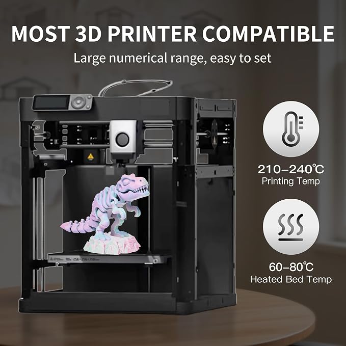 RAMBERY Matte Tri Color & Dual Color 3D Printer Filament Bundle, Multi Color Change by Angle PLA Filament 1.75mm+ /- 0.02mm, 200gX4 Spools