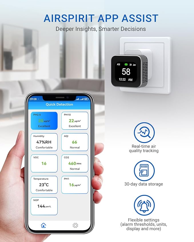 Air Quality Monitor, Plug-in Air Tester for PM2.5, PM10, CO2, TVOC, Temperature, Humidity, Air Detector with App Control and Customizable Alerts, Portable for Home, Office, RV, Camping
