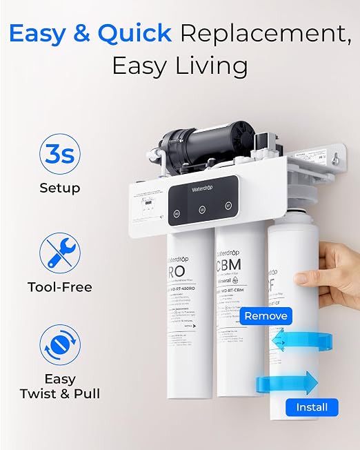 Waterdrop RT-2CFCBM Filter, Replacement for Waterdrop T3-M Tankless Reverse Osmosis Water Filter System (𝐂𝐅*𝟐 + 𝐂𝐁𝐌*𝟏), 1-Year Combo