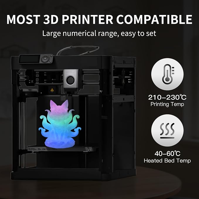 RAMBERY Glow in The Dark Rainbow 3D Printer Filament Luminous PLA Filament 1.75mm 3D Printing Filament Fit Most FDM Printers, 1kg(2.2lbs)/Spool
