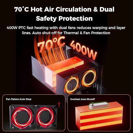 Creality Chamber Heater for 3D Printer Enclosure, Adjustable Hot Air Heater up to 70℃, PTC Enclosure Heater with Overheat Protection & Fan Stall Safety, Filament Dryer Heater for Filament Storage Box