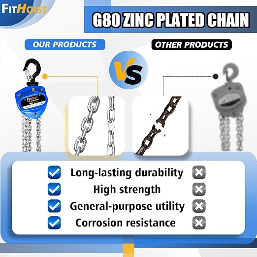 Chain Hoist 1/4 Ton 550lbs Capacity 10FT Mini Hand Chain Block Hoist with 2 Heavy Duty Hooks Heavy Duty Pulley Hoist for Garages Warehouse Automotive Machinery