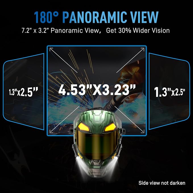 ANDELI Welding Helmet with 2 LED Light PRO，Digital Filter with Internal Display,7.2"x3.2" Panoramic View Auto Darkening，Type-C Fast Charging,True Color for Weld Cut Grind（1000mAh+）