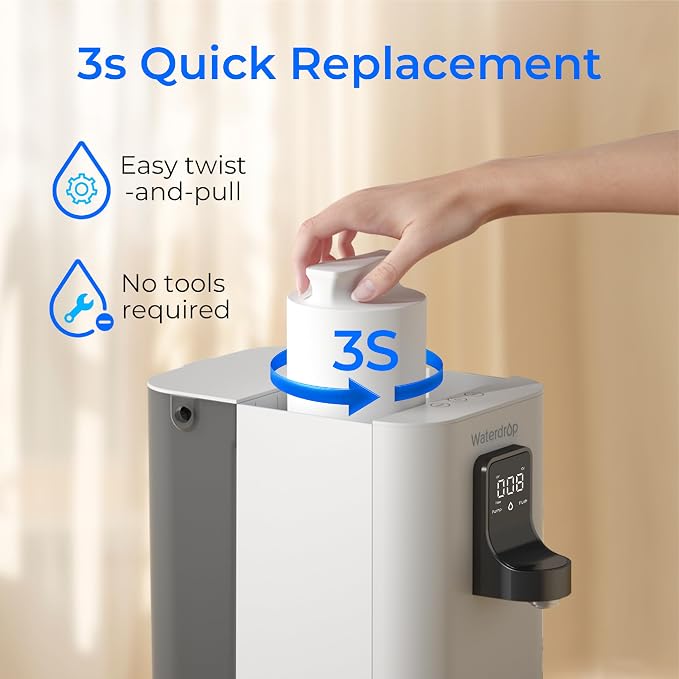 Waterdrop K19RFFK Filter, Replacement for K19-SFK System, 12-Month Lifetime | Added Alkaline Minerals, Long Filter Lifespan, Easy and Quick Filter Replacement, Countertop Reverse Osmosis Filter