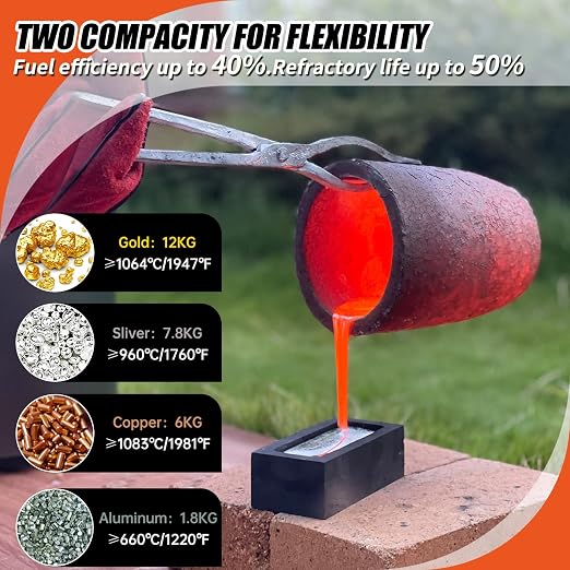 FASTTOBUY 6 KG Propane Melting Furnace Kit w Graphite Crucible and Tongs 1300°C /2372°F Casting Refining Smelting for Precious Metals Gold Silver Tin Aluminum 7-in-1 Melting Casting Tool