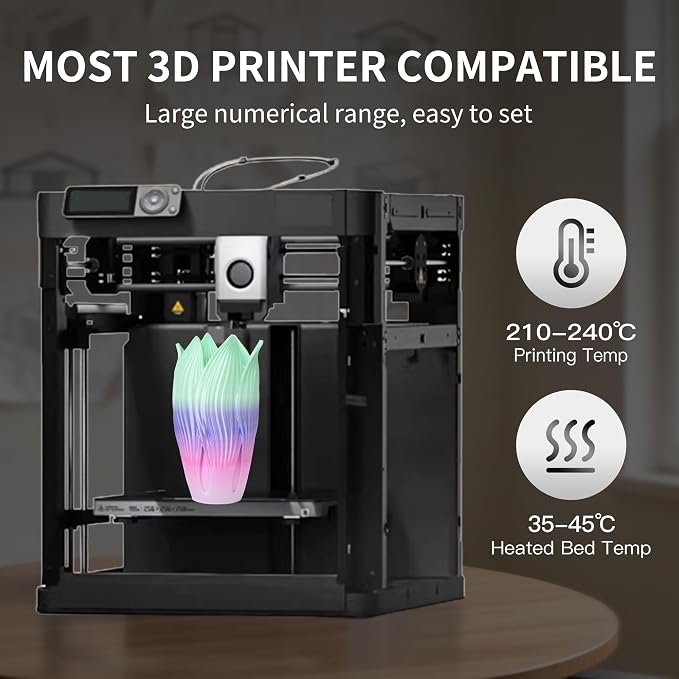 RAMBERY 3D Printer Filament 1.75mm Silk Rainbow PLA Filament Fast Color Change Multi-Color 3D Printing Filament, Pink Purple Mint Green, 1kg(2.2lbs)