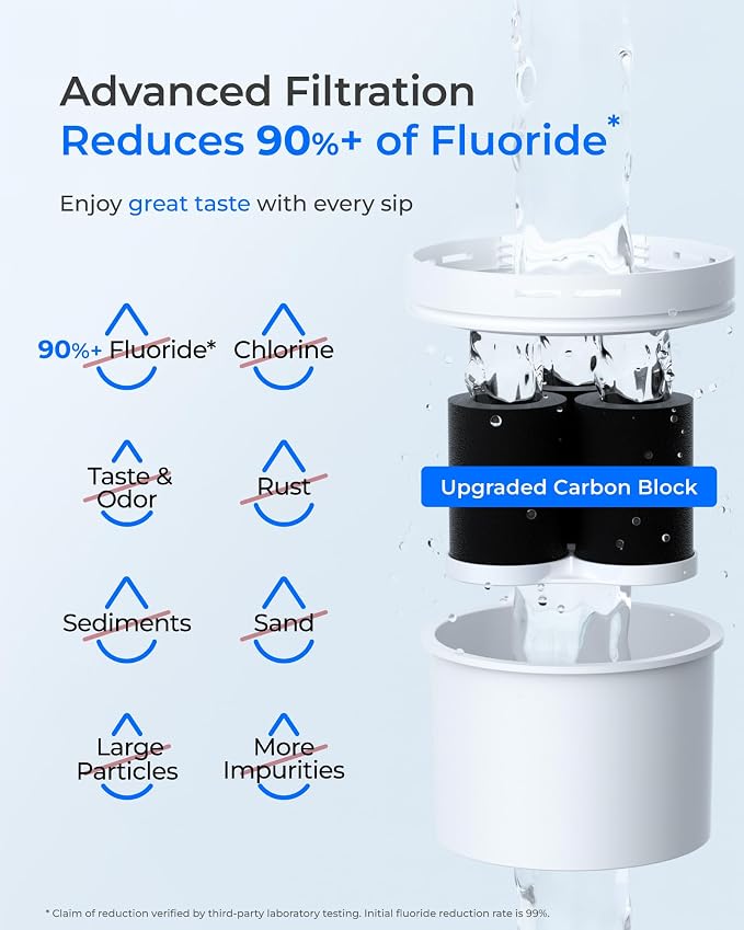 Waterdrop PF-03B Water Filter Replacement for Waterdrop WFD-02L/WFD-02W Fluoride Reduction Dispenser Filtration System, Reduce PFOA/PFOS, Last Up to 150 Gallons or 2 months, 2 Pack