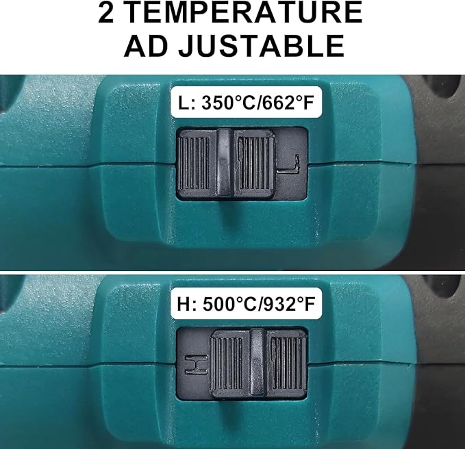 Cordless Heat Gun, Hot Air Gun Compatible for Makita 18V Volt LXT Battery, 3 Nozzle, 2-Temp Setting Max 932°F(500°C) Heat Gun for Crafts, Shrink Tubing, Resin & Decorating(No Battery)