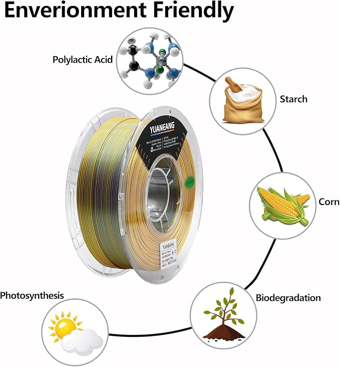 Silk Dual-Color PLA Filament 1.75mm Blue-Gold, ±0.03mm Precision, 1kg Spool (2.2 lbs), Smooth Gradient Two-Tone PLA, Neatly Wound & Compatible with Most 3D Printers
