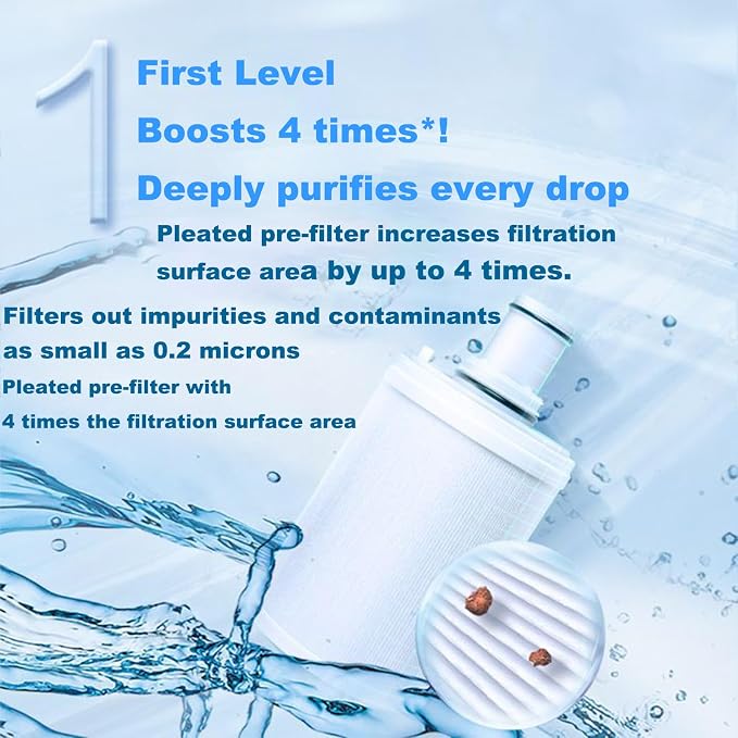 1Pack 100186 Water Filter Replacement Compatible with Amway espring 100186 water filter cartridge,UV activated carbon cartridge box with pre-filter,High efficiency filtration removing odors