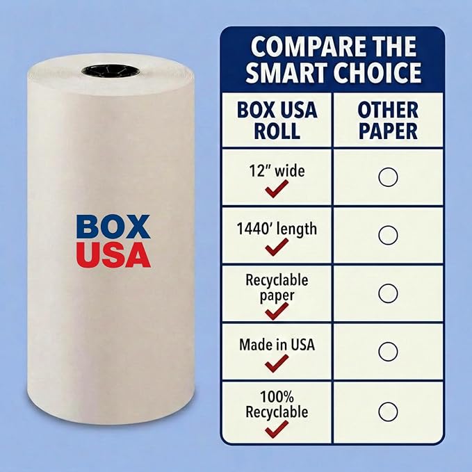BOX USA Packing Paper Roll 1440'L x 12"W - 1,000 Sheets 17” Long Equivalent - Large White Newsprint for Shipping, Packaging, Storage and Moving Supplies