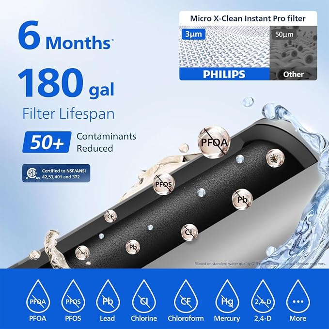 PHILIPS 1 Pack Pro Filter Cartridge ADD569, Replacement Filter Cartridge | Reduces 57 impurities & 99% of Lead, for Philips Water Filter Pitcher ADD5902/ADD5903/ADD5912/ADD5913, 6-Month/180-Gallon