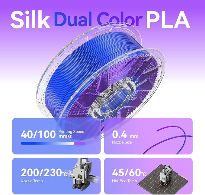 Conjure Silk Dual Color PLA Filament 1.75mm, Transparent Detachable Reusable Spool Compatible with Bambu Lab AMS Refill, Shiny Blue Purple Gradient 3D Printer Filament 1KG -Smooth Printing, No Clog