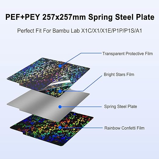 257x257mm PEF+PEY Holographic Build Plate for Bambu Lab X2D/P2S/A1/X1C/X1/X1E/P1P/P1S, Rainbow Confetti PEF+Galaxy PEY Spring Steel Plate Print Bed for Bambu Labs 3D Printer