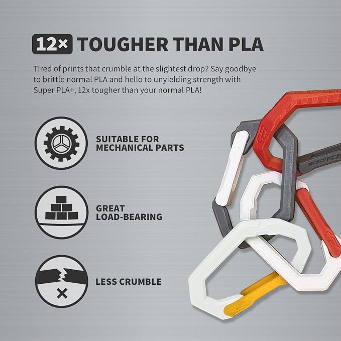 OVERTURE Super PLA+ Filament 1.75mm, Toughness Enhanced PLA Plus, Professional Toughness 3D Printer Filament 1kg (2.2lbs), High Precision +/- 0.02mm (White)