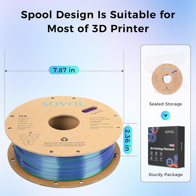 Sovol Silk PLA Filament 6KG Kit, Silk Tri Color & Dual Color Co-Extrusion PLA Materials, Shiny Multicolored Fast Change Rainbow 3D Printer Filament, 1.75mm 1kg/ 2.2lbs +/-0.03mm
