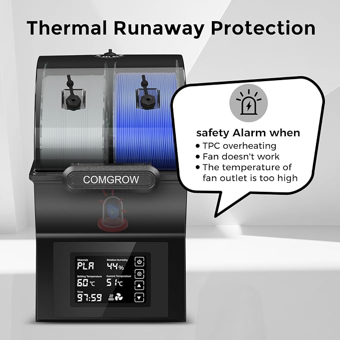 Comgrow Filament Dryer Box, SH02 Dry Box Filament Sealed Storage Box 3D Printer 2 Spools Holder with PTC Fast Heater, Filament Dehydrator with Touch Screen Compatible with PLA PETG TPU ABS 1.75/2.85mm