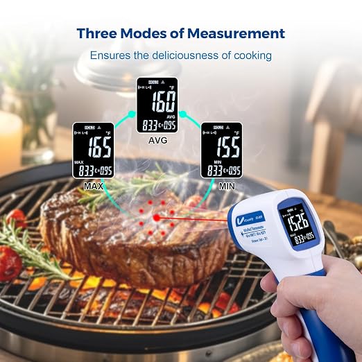Ring Laser DS20:1 Infrared Thermometer Temperature Gun with Meat,Thermal Gun with Adjustable Emissivity&High/Low Alarm,±1% Accuracy,-58~1832℉ IR Temp Gun with Reverse Display for Food HVAC