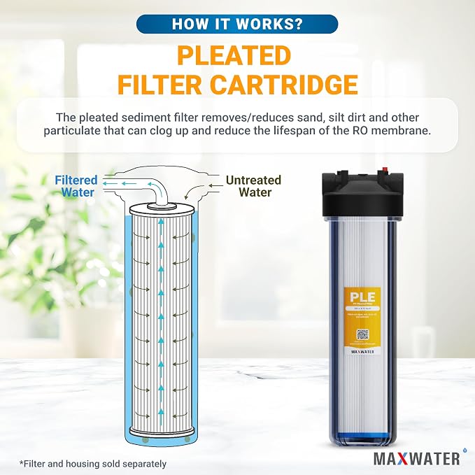 Max Water 5 Micron 20 x 4.5 Whole House Pleated Sediment Water Filter Replacement Cartridge for Well Water Filtration