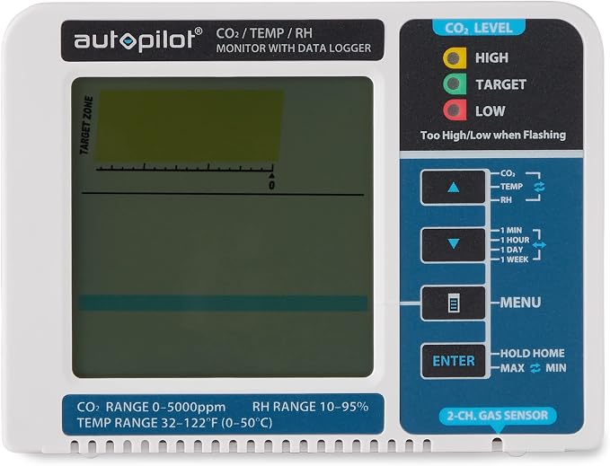 Autopilot Desktop CO2 Monitor & Data Logger