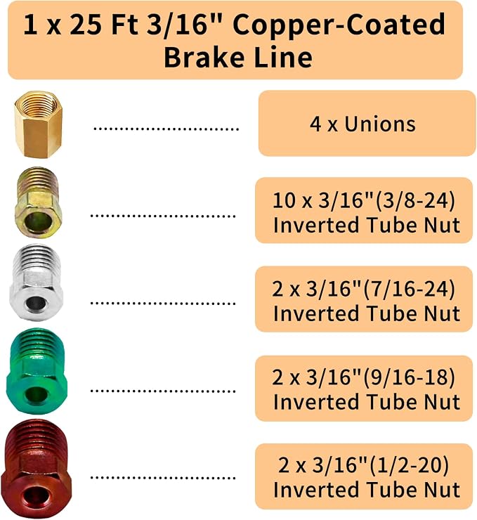 25 Ft 3/16" Copper Coated Brake Line Kit, Brake Line Double & Single Flaring Tool Kit (Includes 16 Fittings and 4 Unions Brake Line Fittings) +Tube Bender