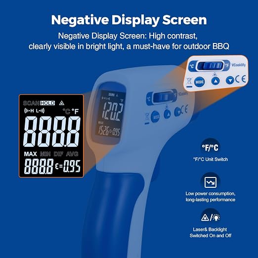 Ring Laser DS20:1 Infrared Thermometer Temperature Gun with Meat,Thermal Gun with Adjustable Emissivity&High/Low Alarm,±1% Accuracy,-58~1832℉ IR Temp Gun with Reverse Display for Food HVAC